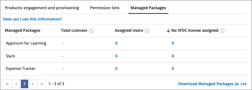 Salesforce_Managed_Packages_tab.png